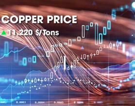 Đồng đỏ tinh luyện giá bao nhiêu? Bảng giá chi tiết theo kích thước (Cập nhật mới nhất)