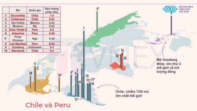 Báo giá đồng thanh cái chuẩn 99,9%, Vật tư điện công nghiệp chất lượng cao