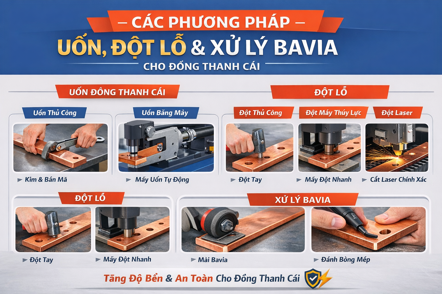 Các phương pháp uốn, đột lỗ và xử lý bavia cho đồng thanh cái
